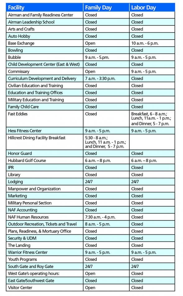 Hill AFB hours for Family Day Sept. 2nd and Labor Day Sept. 5th
