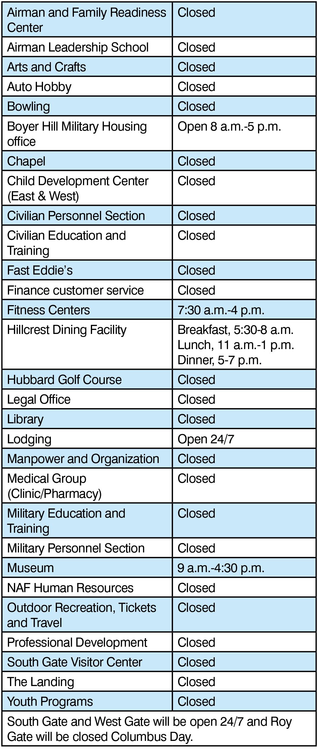 Hill AFB hours for Columbus Day Hilltop Times