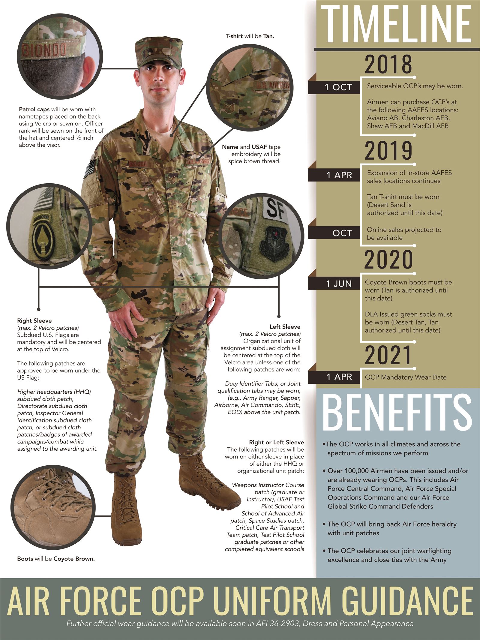 macdill uniform store